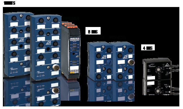 MODULES E/S AUTO-CONFIGURABLES – FLEXIBLES, À FINE GRANULARITÉ, ÉCONOMIQUES